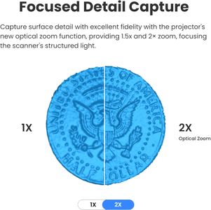 Revopoint POP 3 Plus 3D Scanner – High-Precision Handheld Device