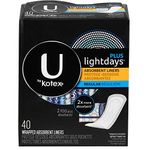 U By Kotex Panties