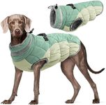 Kuoser Dog Coat, Dog Coats Waterpro