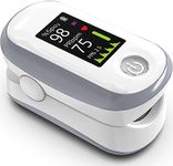 Alecaremed Pulse Oximeter, 4 Color 