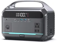 Portable Power Station 90,000mAh, 2