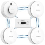 Wireless Interlinked Smoke,Heat and Carbon Monoxide Alarm Kit,Pre-linked,Compliant with Scotland & England Law, Remote Slience Function(3 Smoke + 1 CO + 1 Heat)