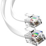 RJ11 Cable Phone Cord for Landline & Telephone Cord for RJ11 to RJ11 Devices – Smooth, Clear Connections & Optimum Quality – Durable Phone Cable with 4 Gold-Plated Contact Pins (White, 30ft) by G-PLUG