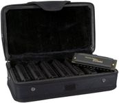 Hohner Piedmont Blues Harmonica Set