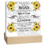 Manager Plaques