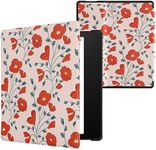 kwmobile Case Compatible with Amazon Kindle Oasis 10. Generation Case - eReader Cover - Poppy Red/Green/Beige