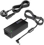 19V Monitor Power Supply work for A
