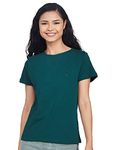 Allen Solly Women's Regular T-Shirt (AHKCCRGPF98920- Teal XXL)