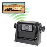 Hitch Camera For Trucks