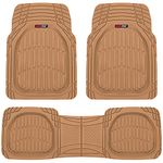 Motor Trend Car Mats