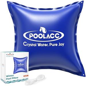 POOLACC Po
