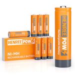 Henreepow Rechargeable AA Batteries, High Capacity 1.2v Pre-Charged NiMH Double A Rechargeable Batteries for Solar Lights Household Devices (AA2200mAh-8pack)