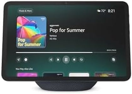 Amazon Ech