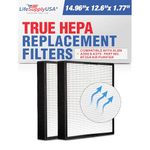 LifeSupplyUSA 2 pack HEPA Dust Filter, Air Filters fits Alen BF15A HEPA-Pure Replacement Filter for A350 Air Purifier