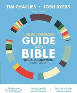 Visual Theology Guide To The Bible: Seeing And Knowing God's Word