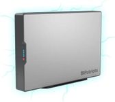 Blackout Buddy 1030Wh Emergency Power Supply – Auto-On Backup Battery for Fridge, Medical Devices & Home | Pass-Through UPS | LiFePO4 | 2.5" Slim
