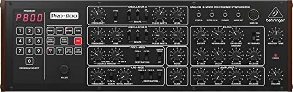 Behringer 