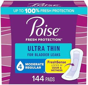 Poise Ultr