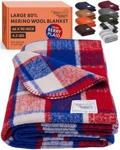 Woolly Mam