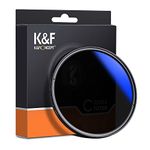 K&F Concept 49mm Variable ND Filter ND2-ND400 (1-9 Stops) with Putter HD 28 Multi-Layer Coatings Import AGC Glass Adjustable Neutral Density Filter for Camera Lens