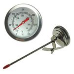 Candy Thermometer For Candy Making