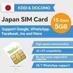 Japan SIM Card 15 Days 5GB – Prepaid SIM for Unlocked Phones – Easy Activation, Works with Google, Instagram, Twitter – 4G Data-Only, No Calls or Texts (15 days 5GB)