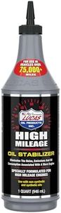 Lucas Oil