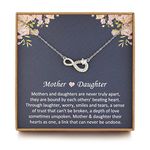 NOURISHLOV Mother and Daughter Necklace, Sterling Silver Infinity with Heart Necklace for Mom, Mum Gifts from Daughter, Mothers Day Gifts, Birthday Jewelry