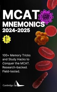 MCAT Mnemo