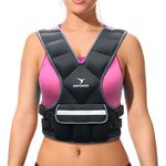 Empower Weighted Vest for Women - Workout Vest - Fixed 8lbs or Adjustable 10-12-14-16lbs - Adds Resistance to Strength Training, Running, Walking & Cardio - Designed to Fit A Woman’s Body