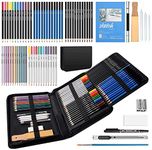 Artists Drawing Sets