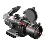 PINTY 1x30 Green Red Dot Sight with