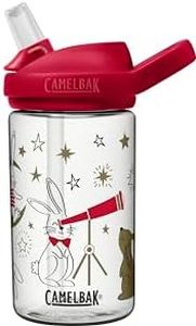 CamelBak e