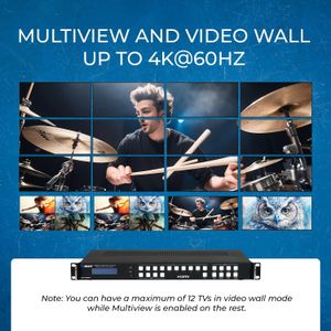 OREI 4K HDMI Video Wall Controller – Matrix, Multiviewer, Seamless Switching