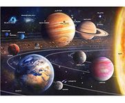 Solar System Space Puzzle for Adults, 1000 Piece Jigsaw Puzzle & Bonus Space Fact Poster by A2PLAY, Premium Materials, 27.5 x 19.7 in