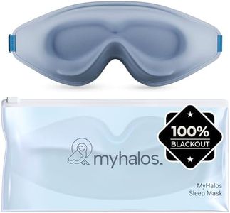 MyHalos® S
