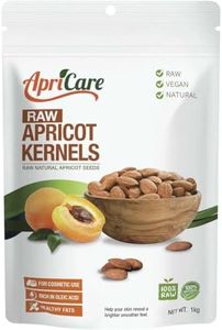 Apricare R