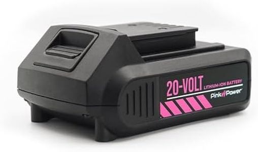 Pink Power