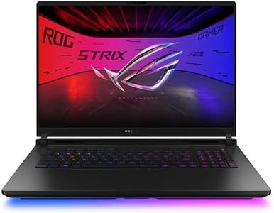 ASUS ROG S