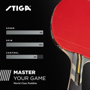 STIGA Raptor Table Tennis Racket – Carbon Blade, ITTF Approved