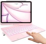 typecase Touch Keyboard Case for iP
