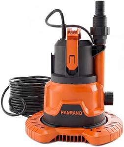 PANRANO Po