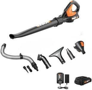 WORX 20V C