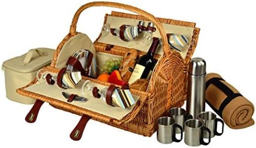 Picnic at 