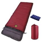 ROCKSPORT Sleeping Bag Camp Lite 8 Degree C - 20 Degree C, Lightweight Camping Sleep Bag for Indoors & Outdoors l Free Air Pillow & Adventure Pass(Maroon - Grey)
