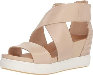 Dr. Scholl