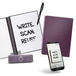 Rocketbook Smart Reusable Notebook - Dot Grid Eco-Friendly Notebook with 1 Pilot Frixion Pen & 1 Microfiber Cloth Included - Plum Color Cover, Executive Size (6" x 8.8")