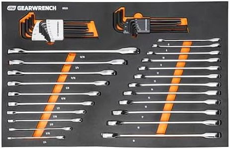 GEARWRENCH