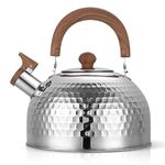 Stove  Kettles