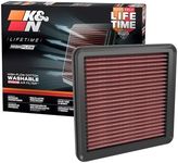 K&N Engine Air Filter: Reusable, Cl